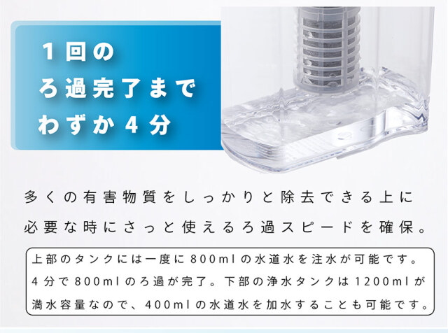 ポット型浄水器MIZ-U【MIZ-U-BK01】☆水道水を注ぐだけで驚くほど