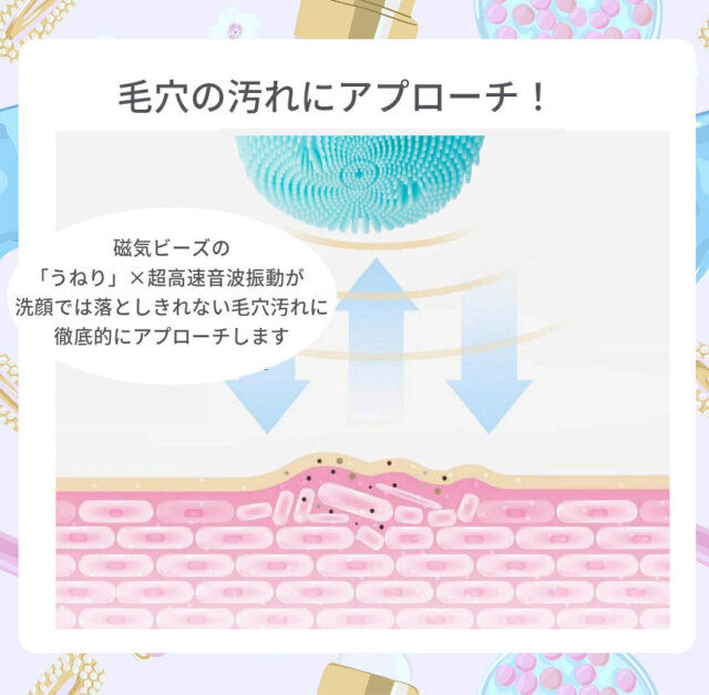 Faclea 洗顔ブラシ FAV001☆コロンとカワイイ！新感覚の洗顔ブラシ。