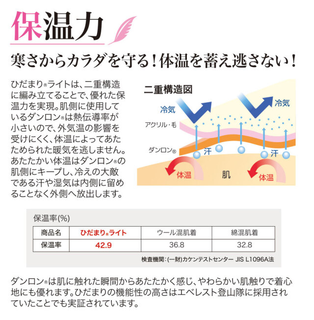 ひだまり ライト 上下セット☆秋から春先まで長く着られる2重構造肌着！