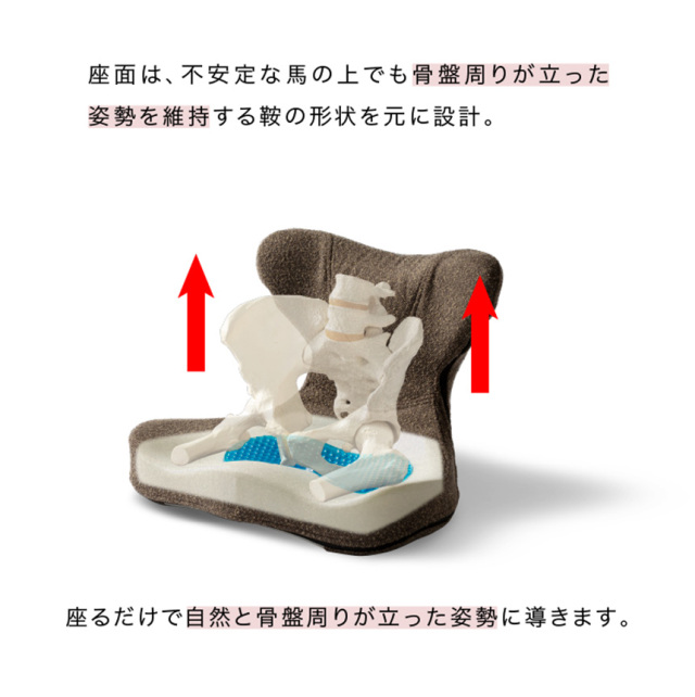 馬具マットプレミアムアドバンス☆シリーズ累計販売数46万個！馬具を