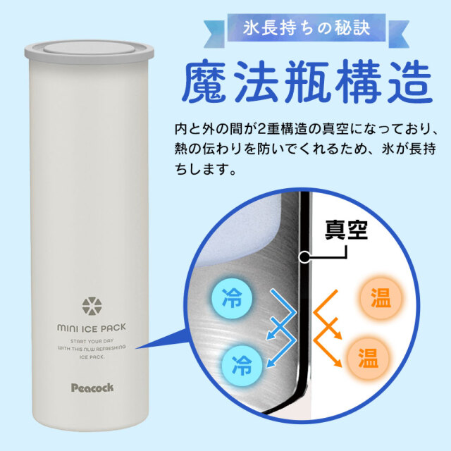 ミニアイスパック【ABB-M15】☆持ち運べる携帯氷のうで、猛暑を