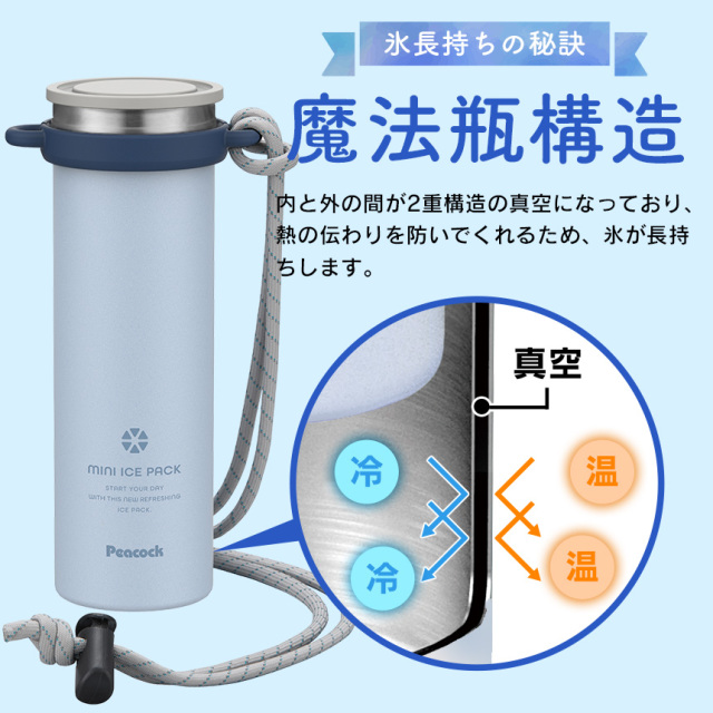 ミニアイスパック ストラップ付き【ABB-F15】☆持ち運べる携帯氷のうで