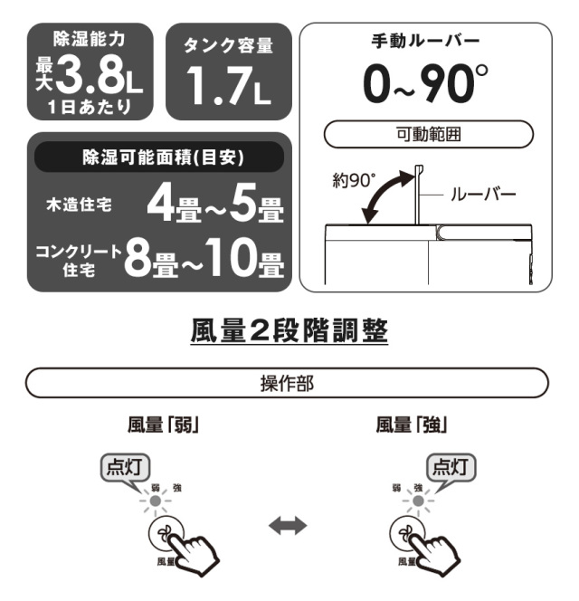コンパクトコンプレッサー式除湿機 ウッドドライ【DH-T2630】☆日常に コンパクトコンプレッサー式除湿機 ウッドドライ【DH-T2630】☆日常に