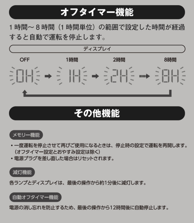 コンパクトコンプレッサー式除湿機 ウッドドライ【DH-T2630】☆日常に