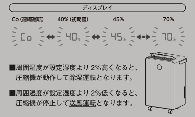 コンプレッサー式除湿機 ウッドドライ【DH-T2631】☆デザイン性と除湿