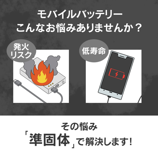 PD対応10000mAh準固体モバイルバッテリー☆発火リスク低減！準固体