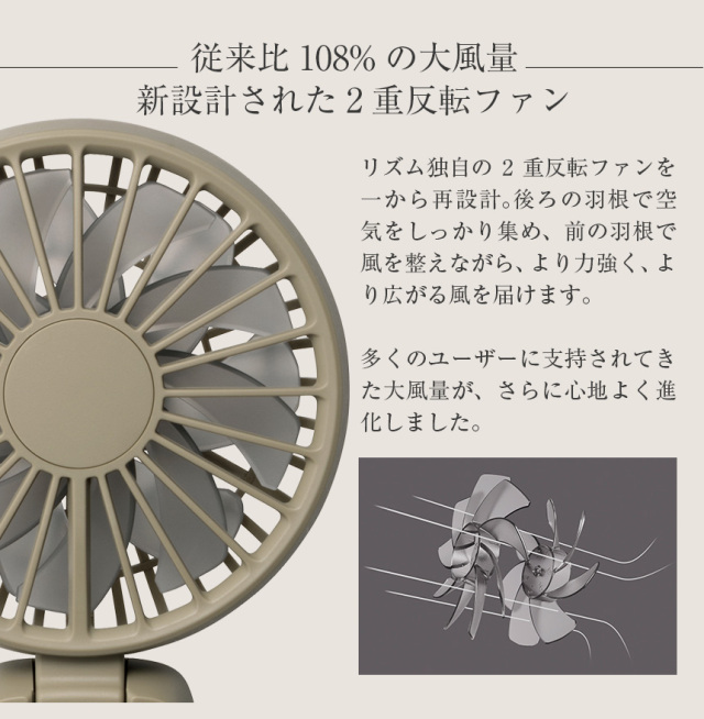 Silky Wind Mobile4☆想像を超えた大風量、2重反転ファン