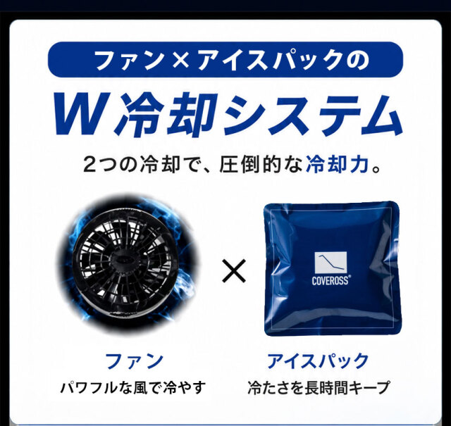 COVEROSS ウルトラフリーザーコア 2026☆熱風を冷風に変換し、全身を