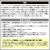 モバイル画像