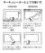 モバイル画像