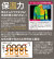 モバイル画像
