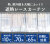 モバイル画像