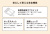 モバイル画像