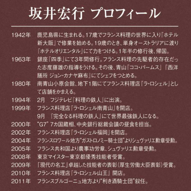 短納期対応】坂井宏行シェフ監修 チョコレートパウンドケーキ＆紅茶