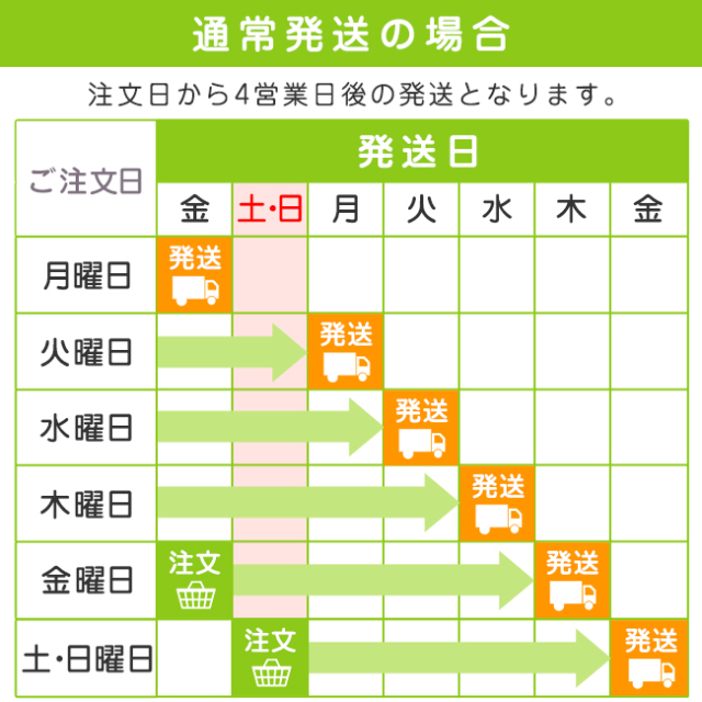 お急ぎ便対応】【送料無料】道場六三郎監修 抹茶あずきパウンドケーキA