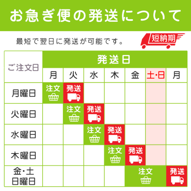 お急ぎ便対応】坂井宏行シェフ監修 チーズパウンドケーキ＆カップ
