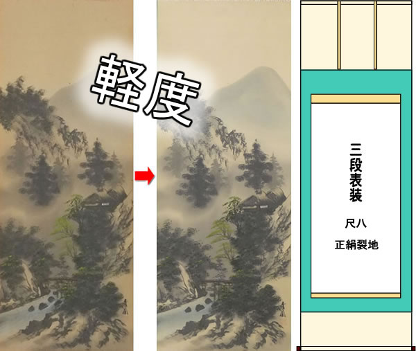 軽度尺八正絹裂地三段表装