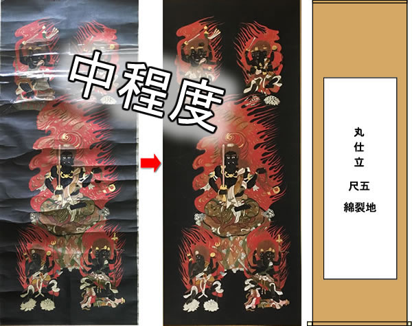 中程度尺五綿裂地丸表装