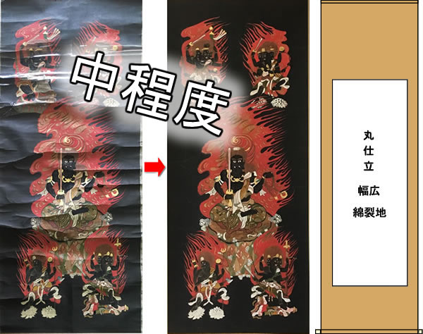 中程度の修理修復 幅広 全紙サイズ(70cm) まで・綿裂地・丸表装