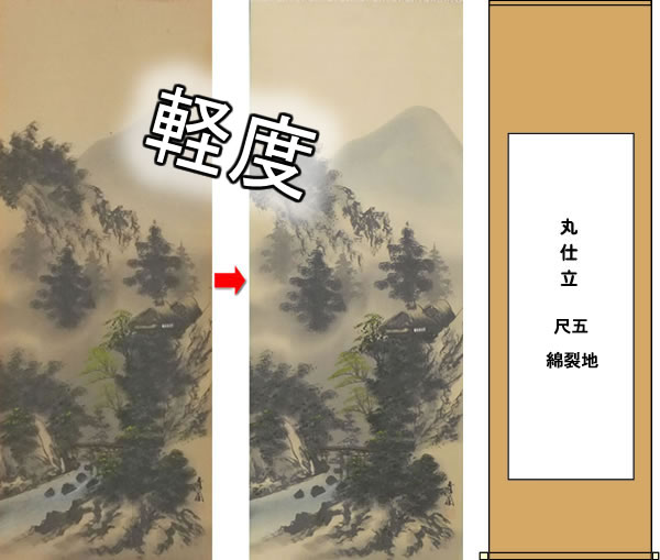軽度尺五綿裂地丸表装