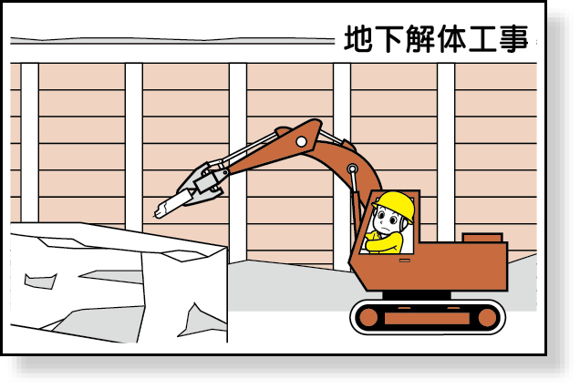 301-73 作業予定マグネット板　地下解体工事