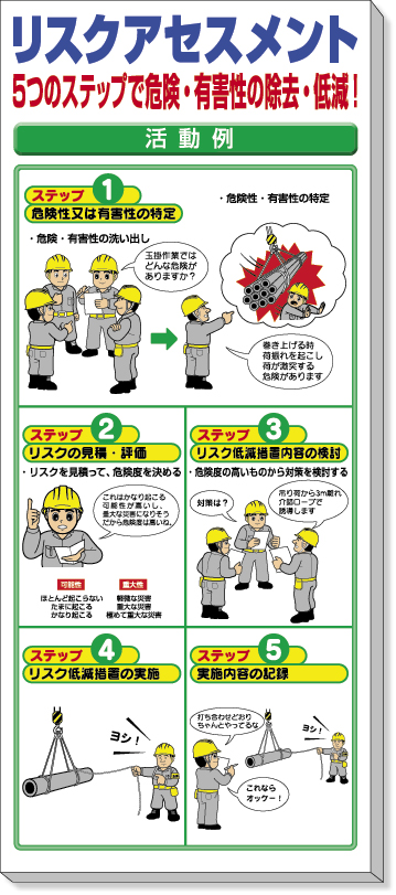 ◎ＳＦＫリスクアセスメント 313-907A