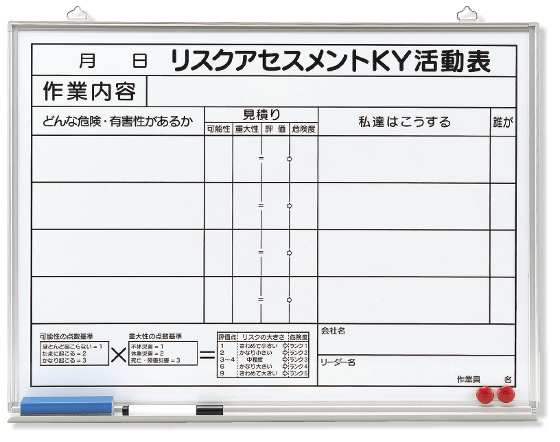 リスクアセスメントＫＹ活動表小 320-51