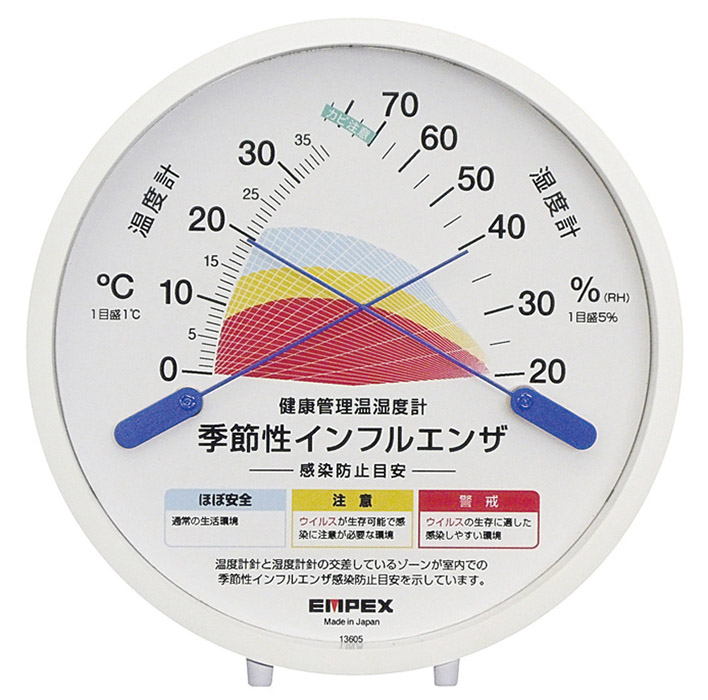 【法人・個人事業主様限定】BK-1102 感染防止目安温湿度計 TM-2584