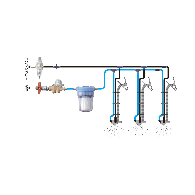 HO-960 クールミストＬｉｎｅ　３台連結セット