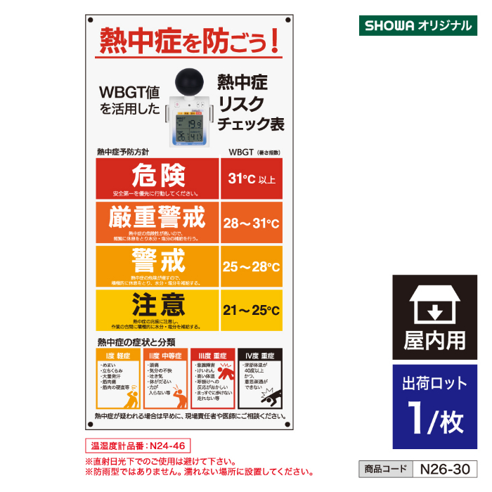 WBGT分布看板 n26-30