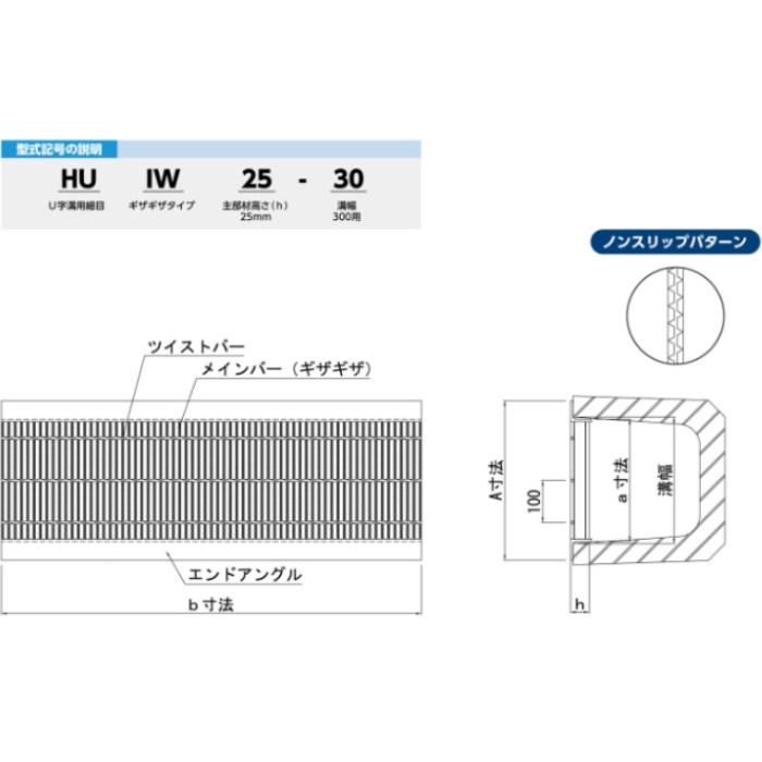 オカグレート歩道U字溝用グレーチング 細目ギザギザタイプ(230×995×25) HUIW25-24 T-6 huiw25-24-t-6