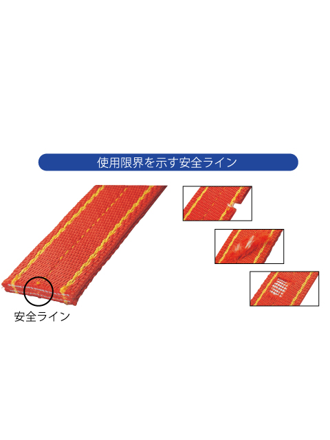 パワースリング KP-1型(JIS ⅢE型) コンドーテック アイタイプ