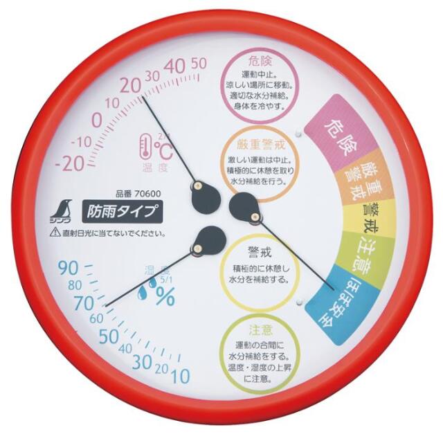 2024熱中症対策商品