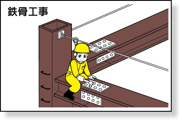 301-24 作業予定マグネット板　鉄骨工事