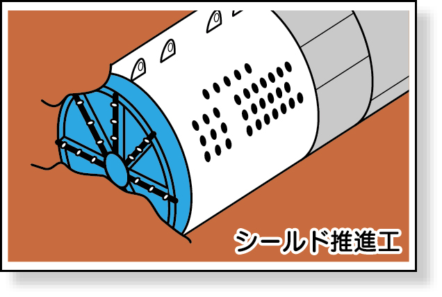 301-70 作業予定マグネット板　シールド推進工