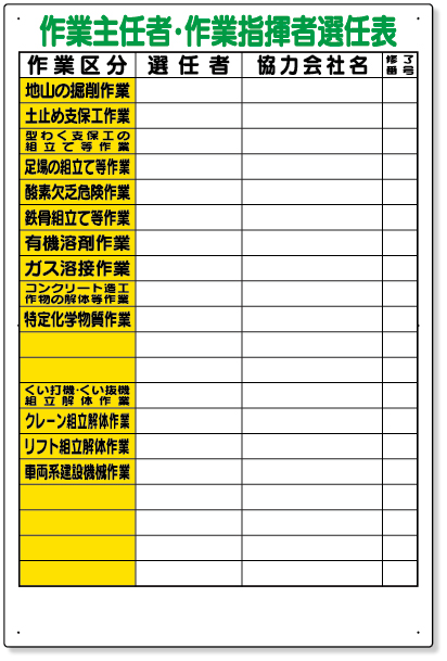 317-47A 作業主任者・作業指揮者選任表
