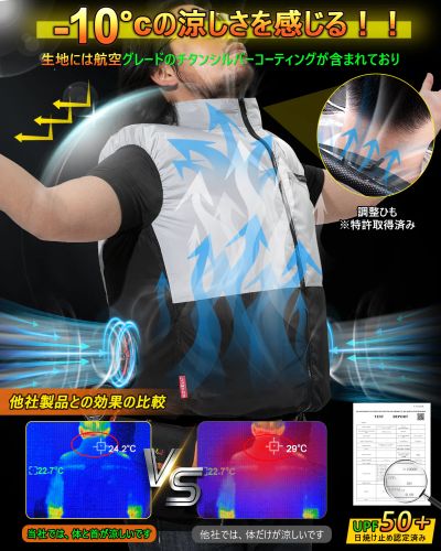 COVELL空調冷風服フルセット（紺迷彩L半袖＋32Vバッテリー&ファンセット） COVELL コベル 空調冷風服フルセット (紺迷彩 Lサイズ 半袖+24V