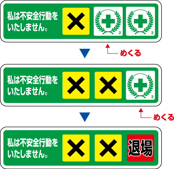 371-54 ヘルメット用ステッカー 不安全行動防止