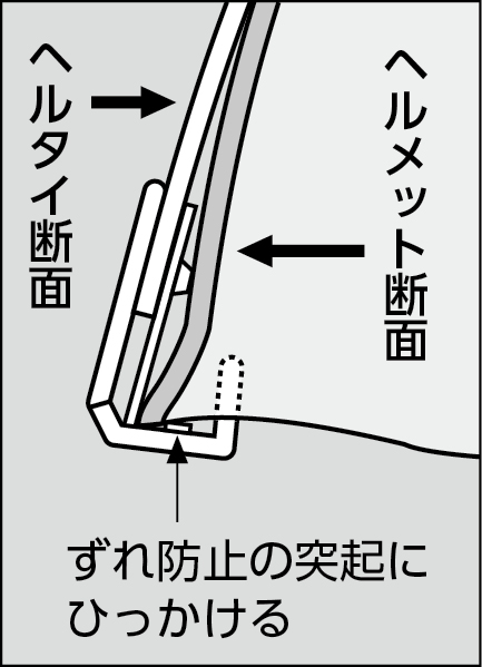 工事資材コム｜377-905 ヘルタイ（兼用タイプ）緑