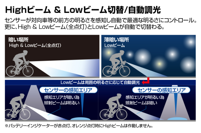 ジェントス 工事資材コム｜GENTOS ジェントス バイクライト AX-1000R