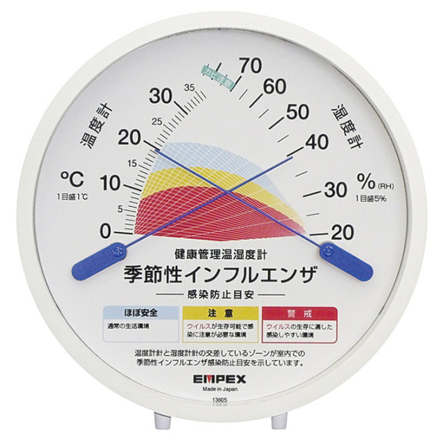 【法人・個人事業主様限定】BK-1102 感染防止目安温湿度計 TM-2584