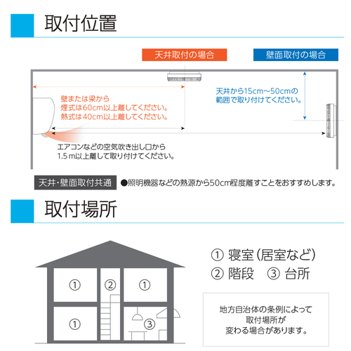 工事資材コム | 住宅用火災警報器 90mmサイズ 熱式 FSLJ015-B-N 10個