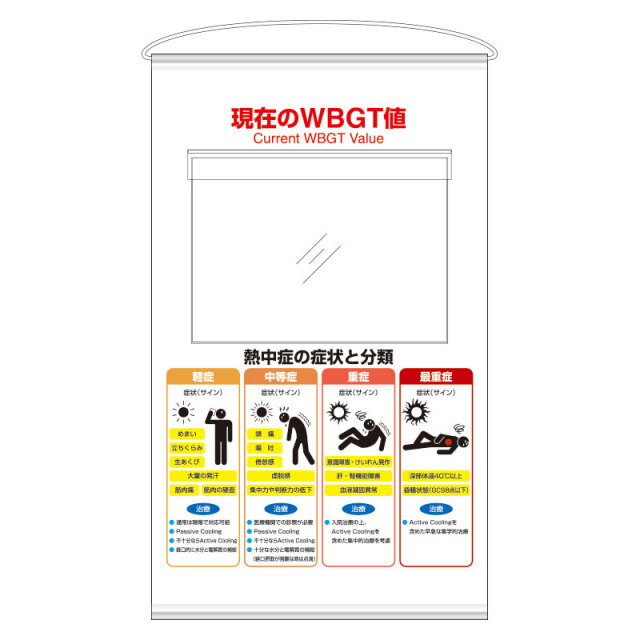 現在のWBGT値ポケット式標識セット ho-5122a