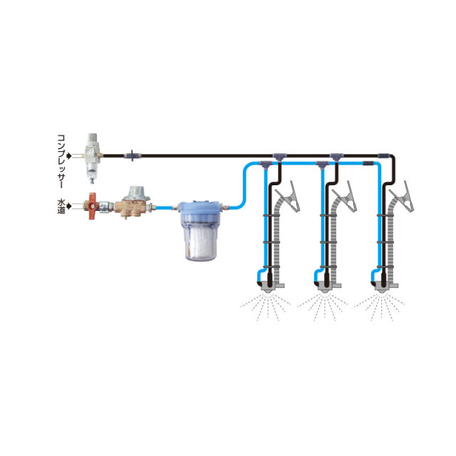 HO-960 クールミストＬｉｎｅ　３台連結セット