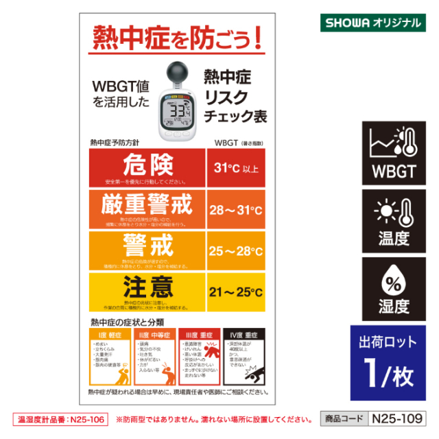 指数計付きWBGT分布看板 n25-109
