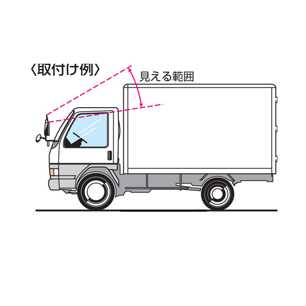 工事資材コム｜サイドアップミラー角 185×105