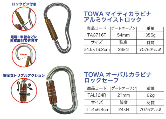工事資材コム | 安全帯 マイティカラビナアルミツイストロック 24.5 x