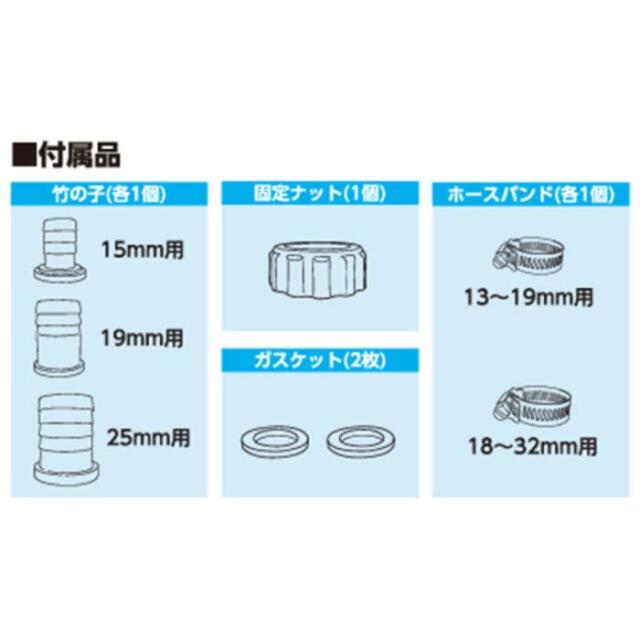 フローバル画像