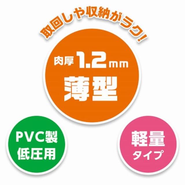 フローバル画像