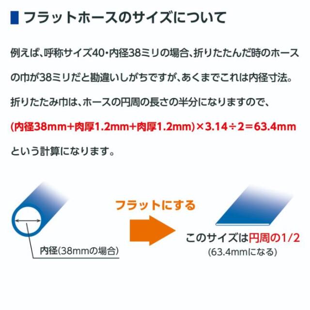 フローバル画像